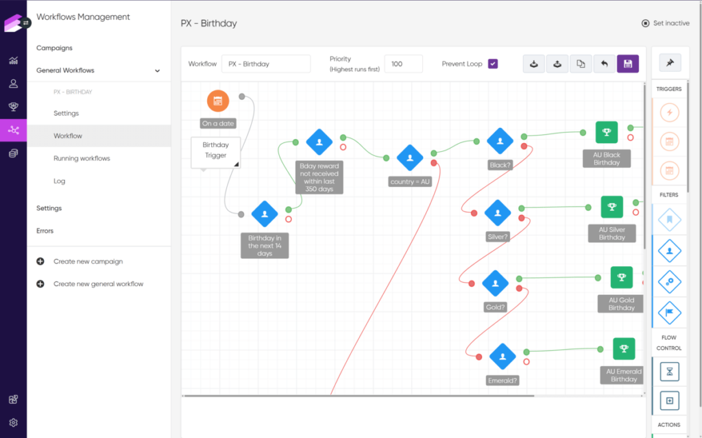 Desktop view of Antavo AI Loyalty Cloud’s Workflows module and Politix’s campaign