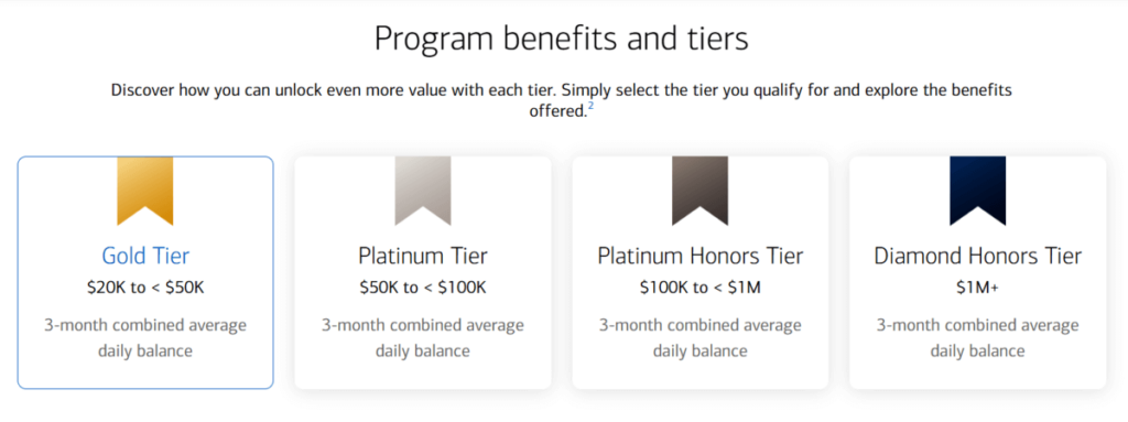 Bank of America preferred rewards program loyalty tiers displayed in desktop view