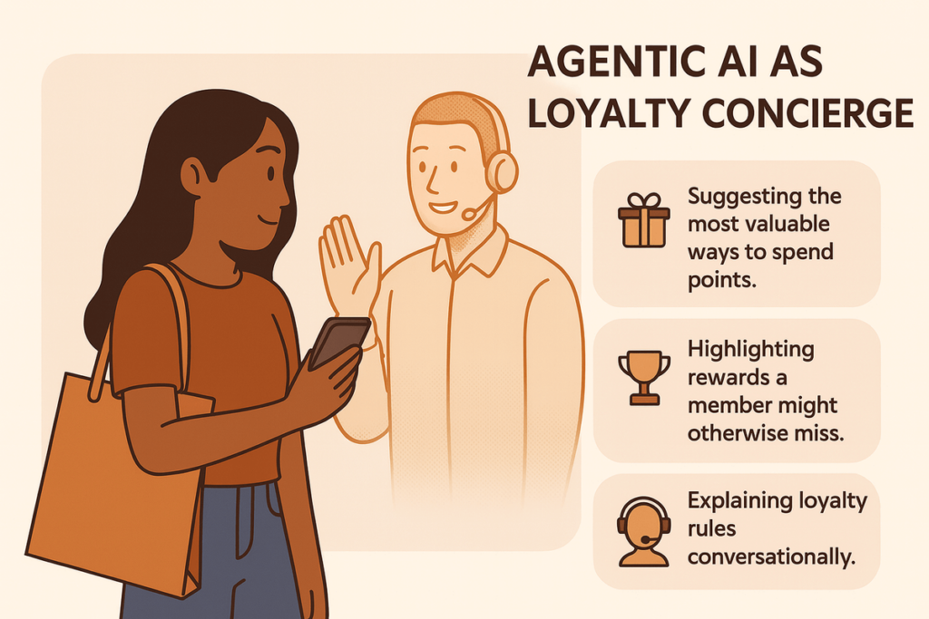 Loyalty program member receiving personalized recommendations from an AI concierge