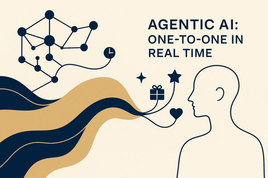 AI image about how AI will help in personalization