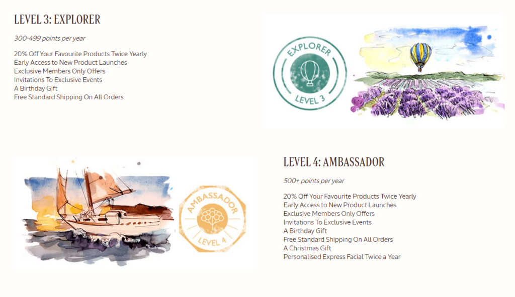 L’Occitane’s Passport to Provence tier system blends financial and non-financial benefits