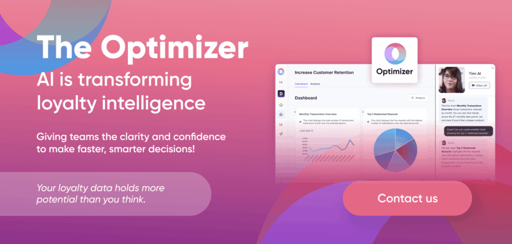 Contact our team to learn more about Antavo’s AI-powered loyalty intelligence