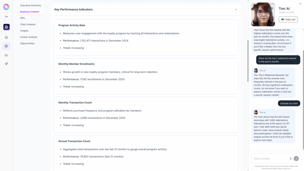 Optimizer Executive Summary KPIs displayed
