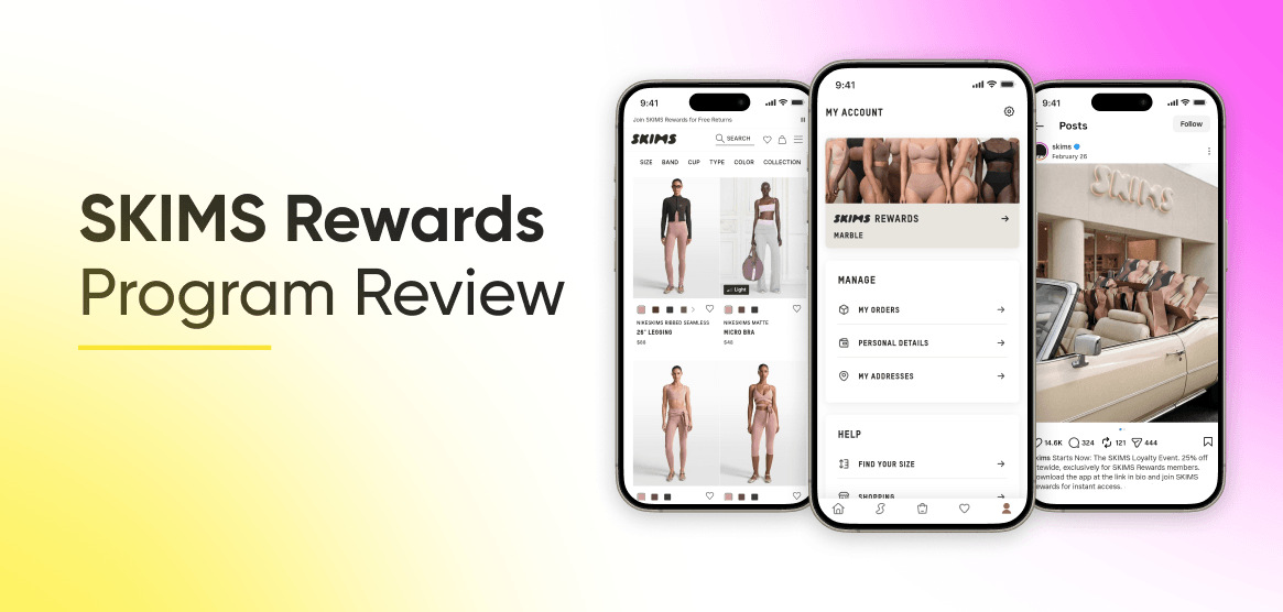 Antavo’s cover for its article reviewing the SKIMS Rewards loyalty program